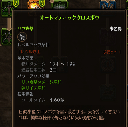 オートマティッククロスボウS.png オートマティッククロスボウS.png