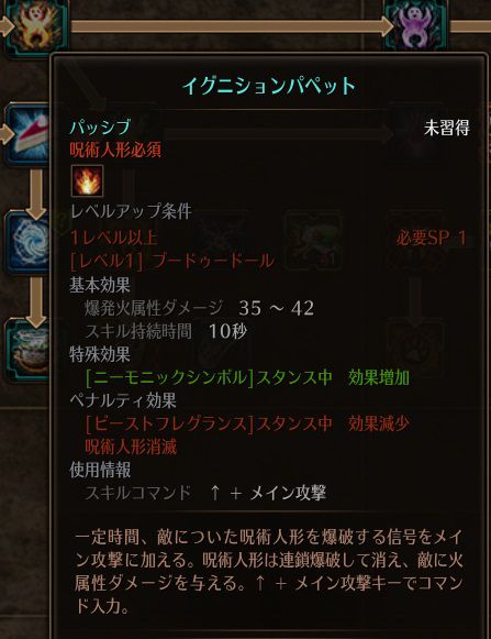 !イグニションパペット.jpg !イグニションパペット.jpg