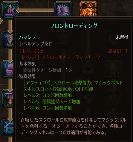 !フロントローディング.jpg !フロントローディング.jpg