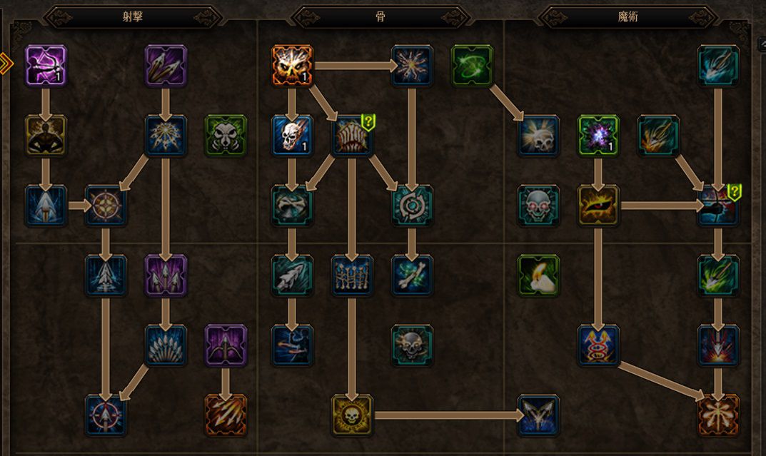 !スキルツリー_スケルトンマークスマン.jpg !スキルツリー_スケルトンマークスマン.jpg