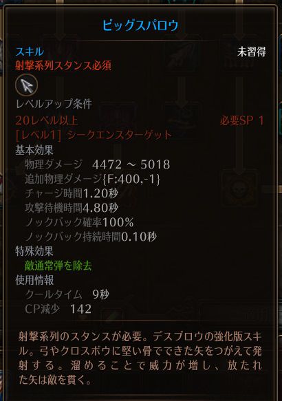 !ビッグスパロウ.jpg !ビッグスパロウ.jpg