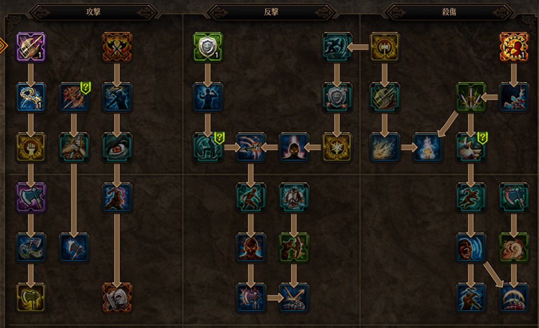 !ウォーリア系スキルツリー.jpg !ウォーリア系スキルツリー.jpg